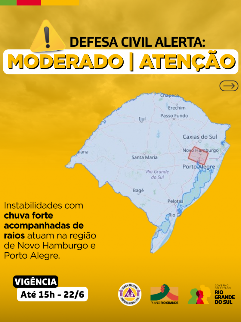 Alertas Comportamentos padrão (4)
