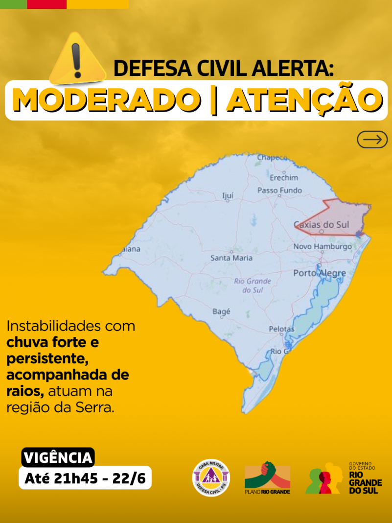 Alertas Comportamentos padrão (14)