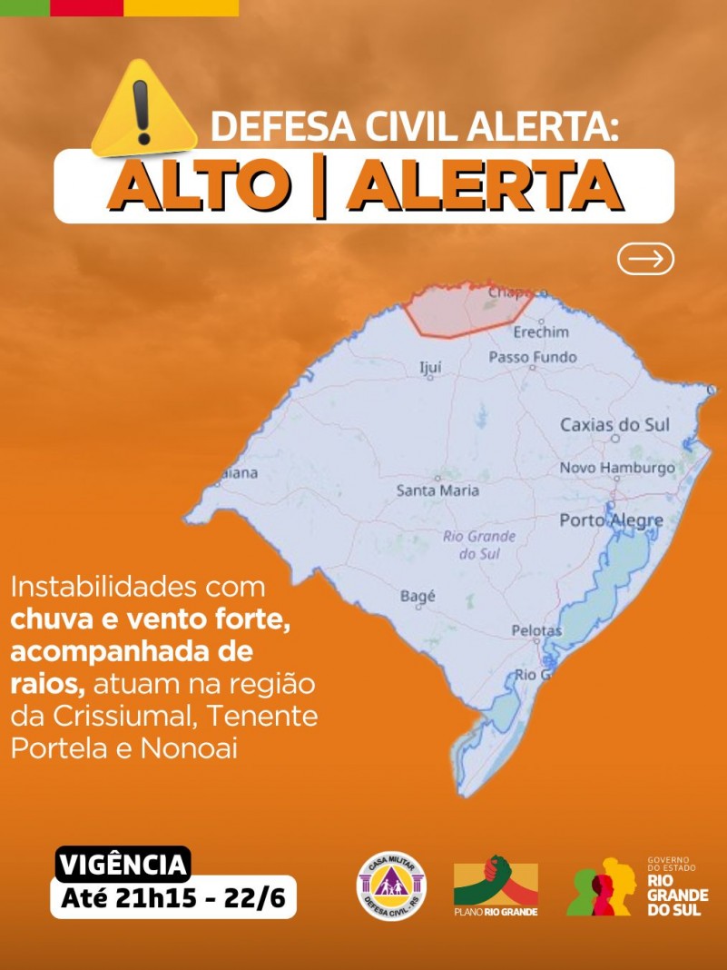 Defesa Civil alerta: Condição de ALERTA para instabilidades com chuva e vento forte, acompanhada de raios
