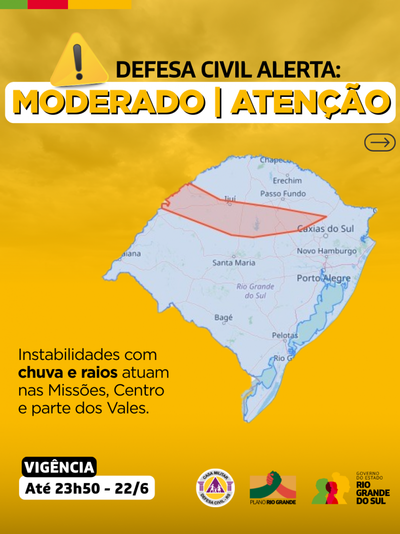 Alertas Comportamentos padrão (15)