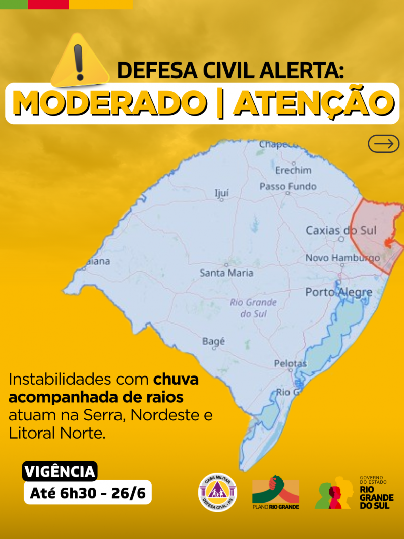 Alertas Comportamentos padrão 2025 06 26T045802 356