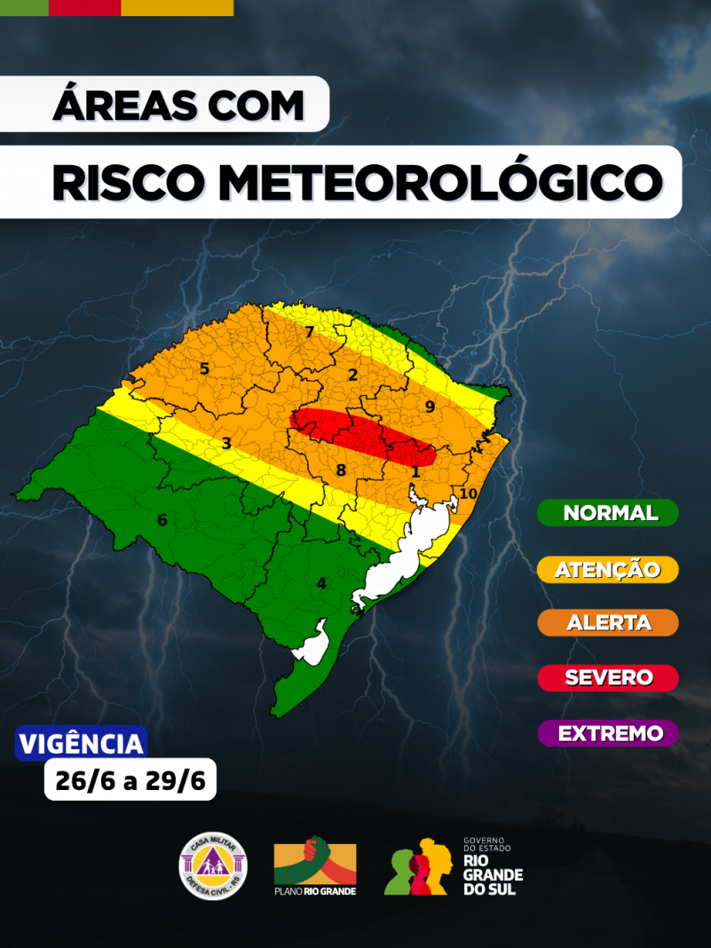 Atualização do Aviso Meteorológico