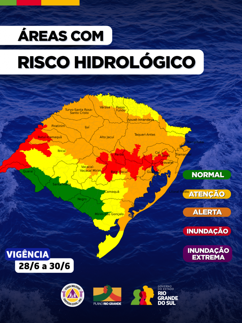 Avisos Padrão (7)