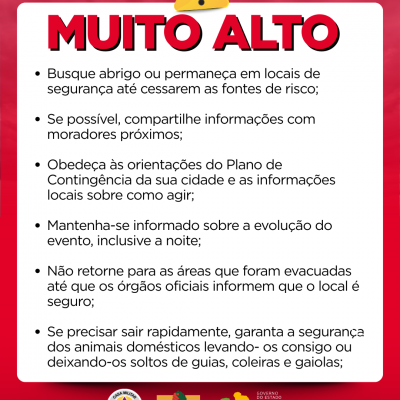 Alertas Comportamentos padrão (65)