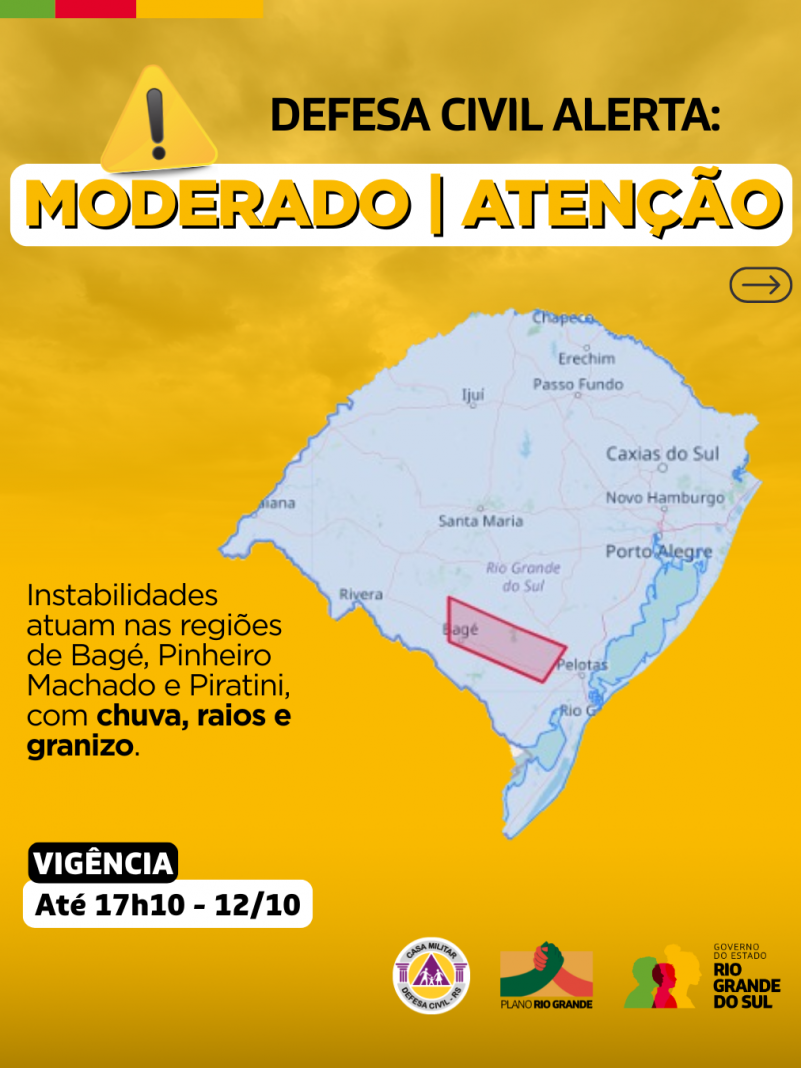 Alertas Comportamentos padr&atilde;o (84)