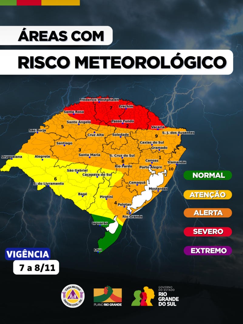 Avisos Padr&atilde;o (6)