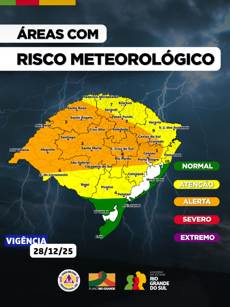 Avisos Padr&atilde;o (15)