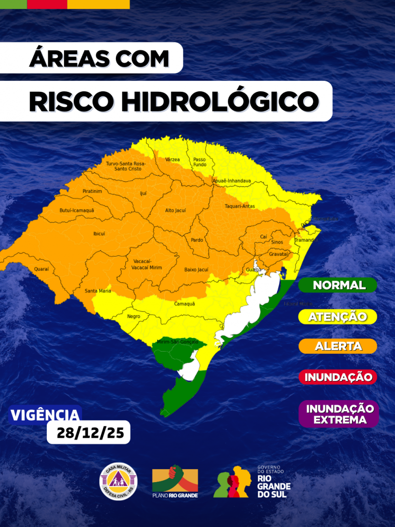 Avisos Padr&atilde;o (13)