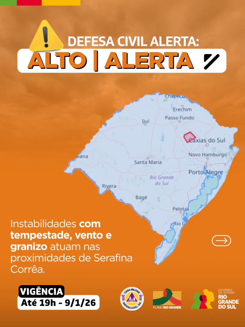 Alertas Comportamentos padr&atilde;o (45)