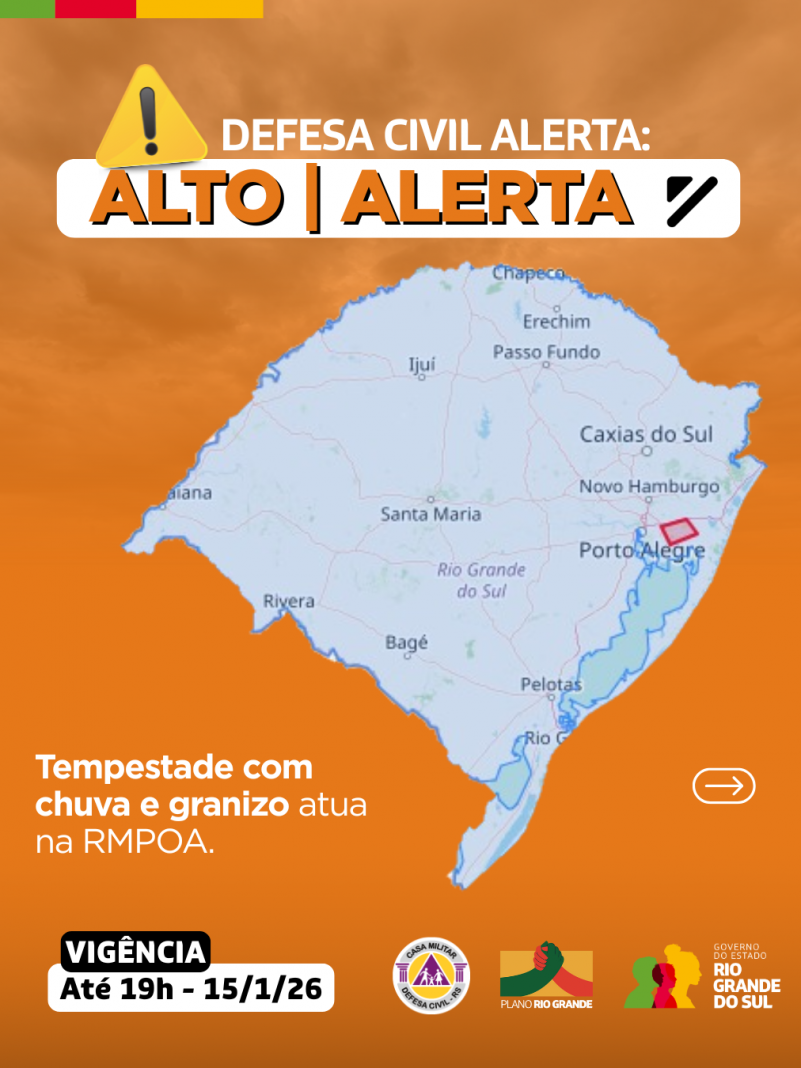Alertas Comportamentos padr&atilde;o (57)
