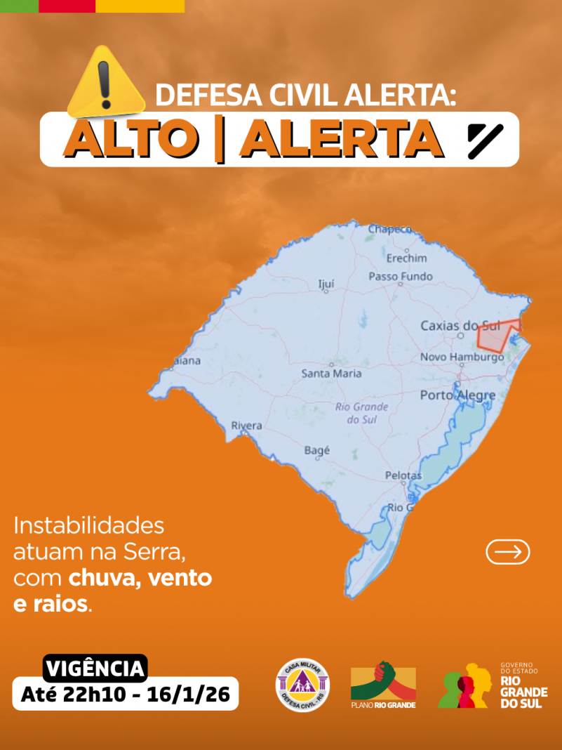 Alertas Comportamentos padr&atilde;o (86)