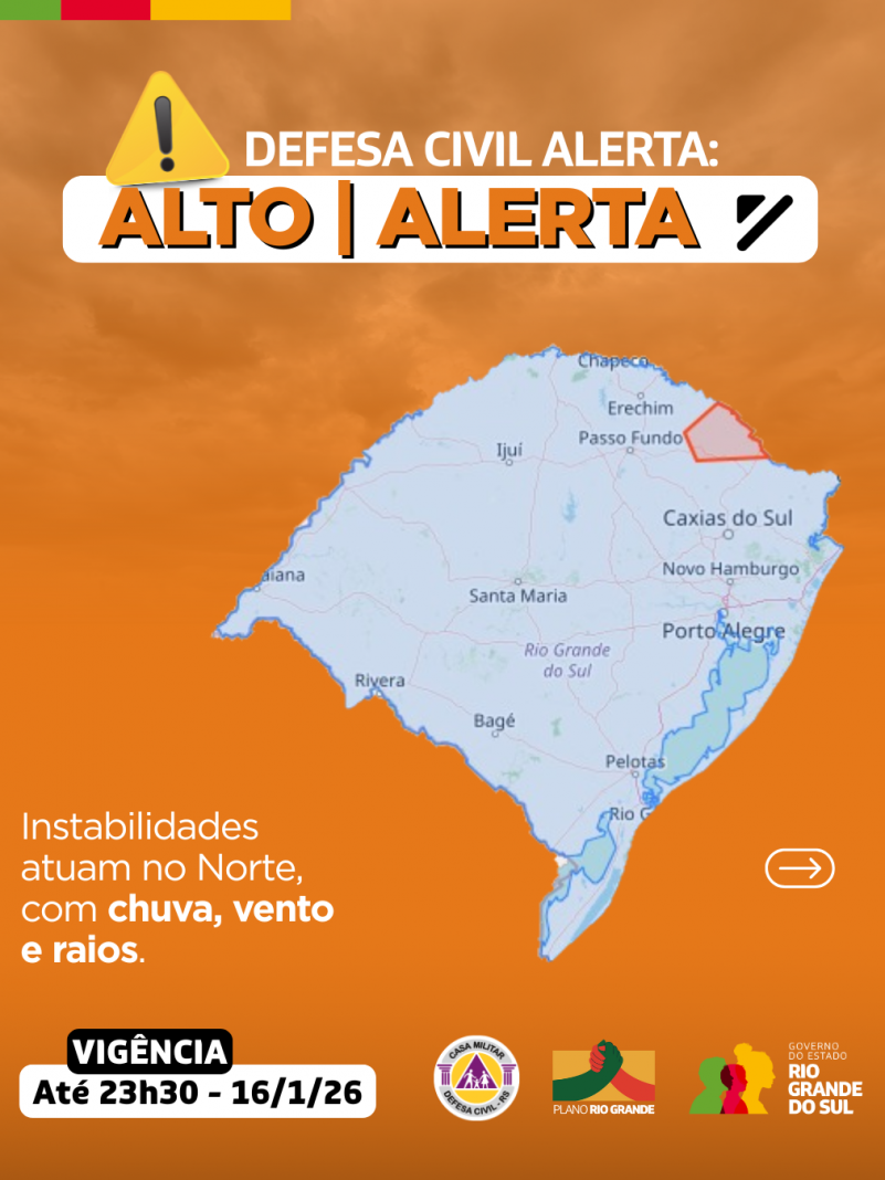 Alertas Comportamentos padr&atilde;o (87)