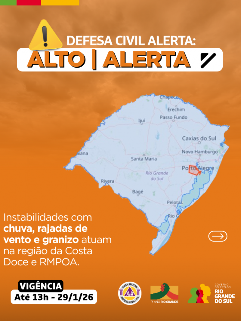 Alertas Comportamentos padr&atilde;o (39)