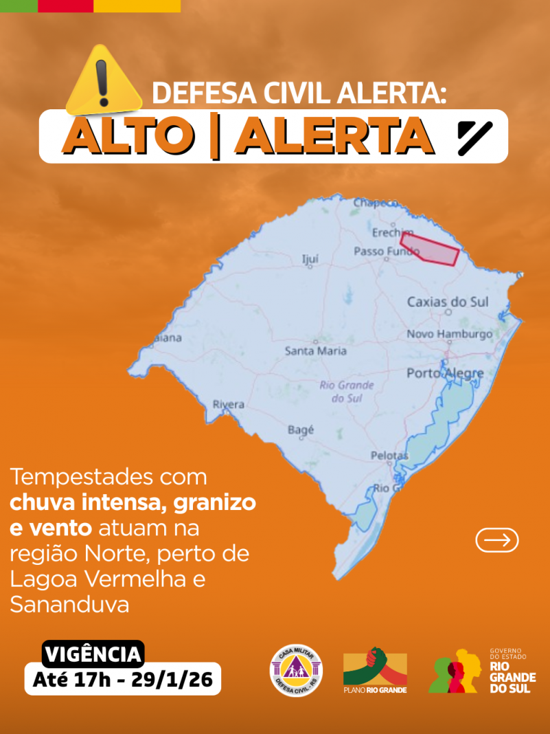 Alertas Comportamentos padr&atilde;o (25)