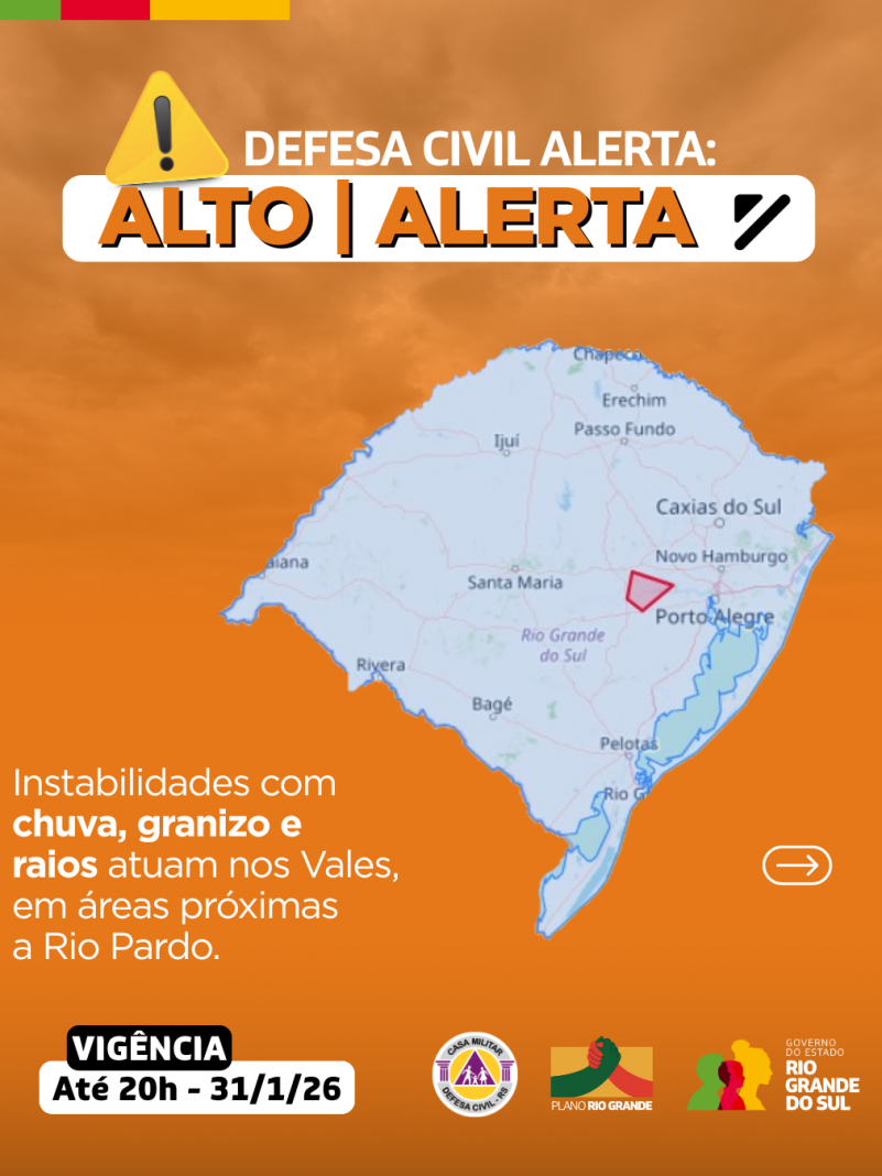 Alertas Comportamentos padr&atilde;o (92)