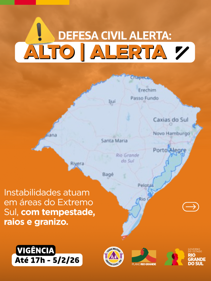 Alertas Comportamentos padr&atilde;o (61)