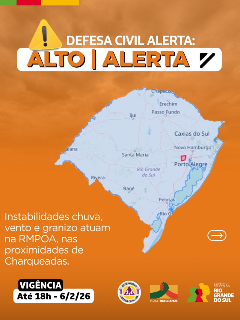 Alertas Comportamentos padr&atilde;o (63)