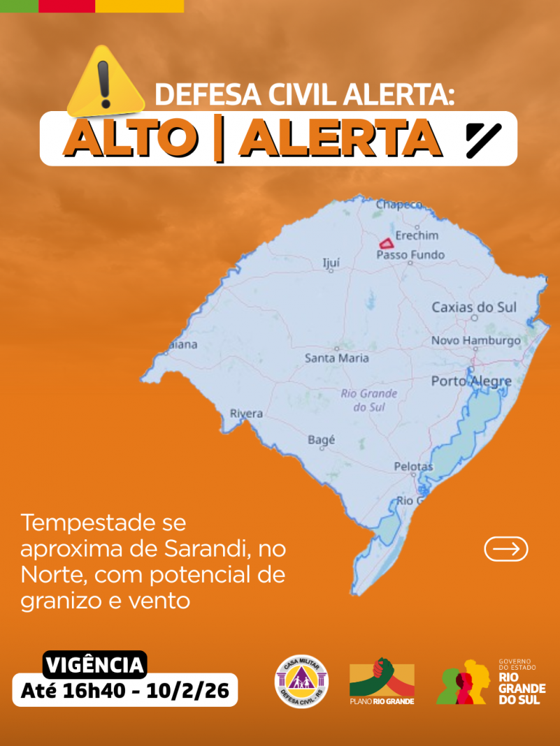 Alertas Comportamentos padr&atilde;o (65)