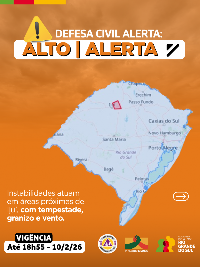 Alertas Comportamentos padr&atilde;o (68)