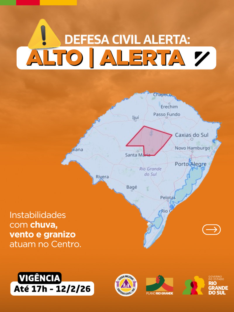 Alertas Comportamentos padr&atilde;o (58)