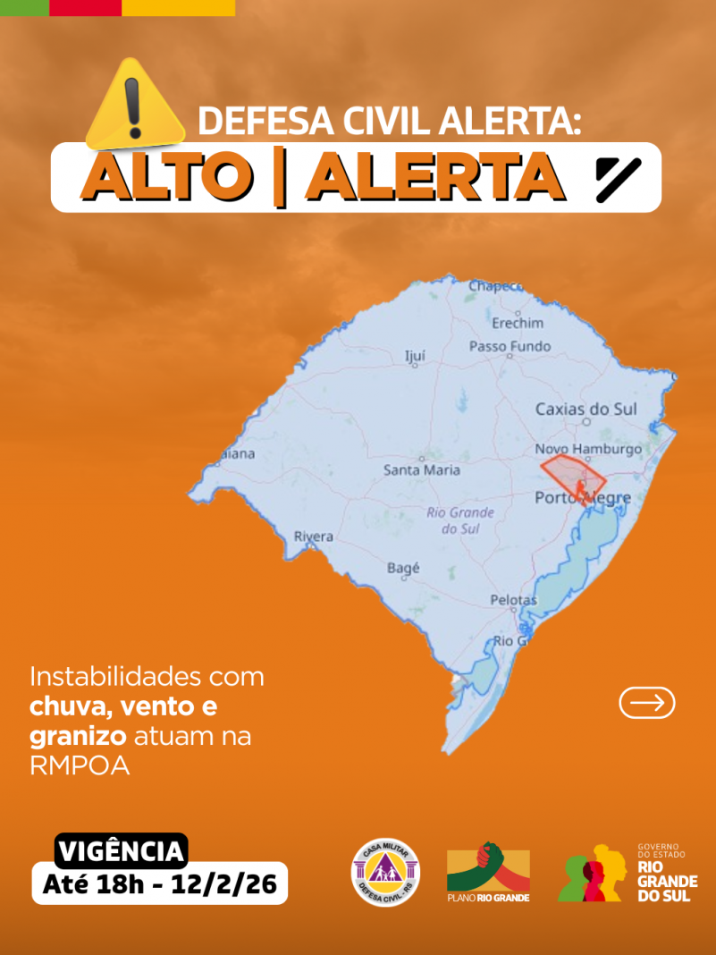 Alertas Comportamentos padr&atilde;o (59)
