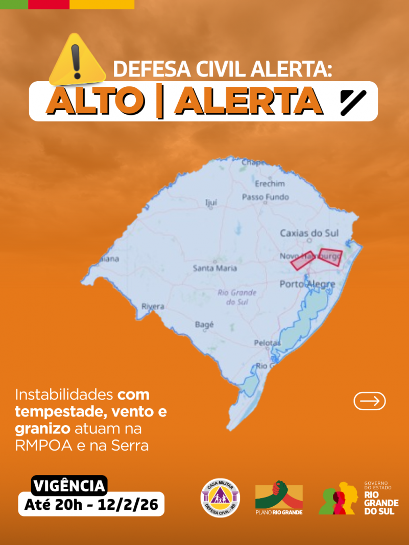 Alertas Comportamentos padr&atilde;o (75)
