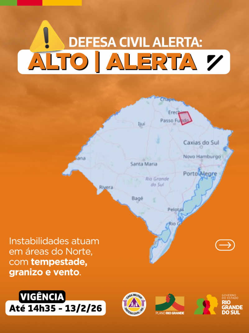 Alertas Comportamentos padr&atilde;o (60)