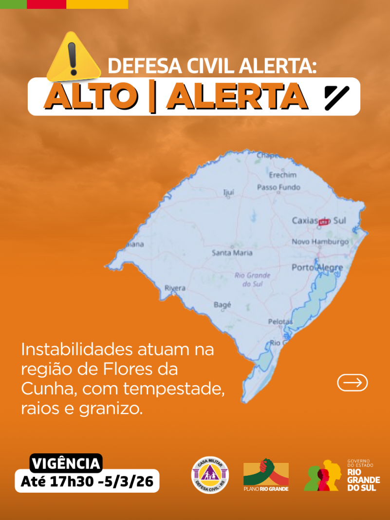 Alertas Comportamentos padr&atilde;o (28)