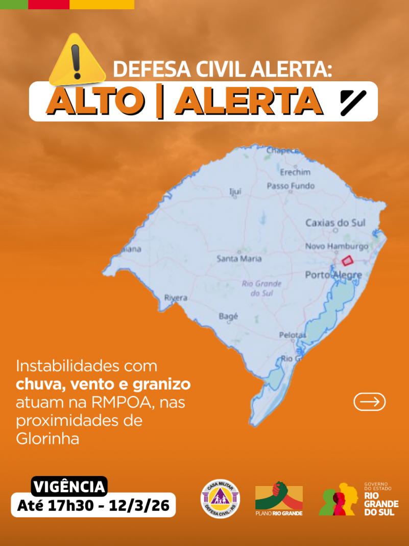 Alertas Comportamentos padr&atilde;o (14)