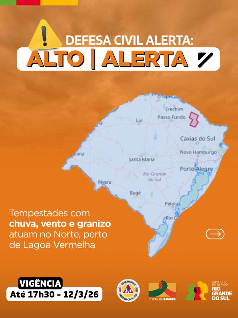 Alertas Comportamentos padr&atilde;o (63)