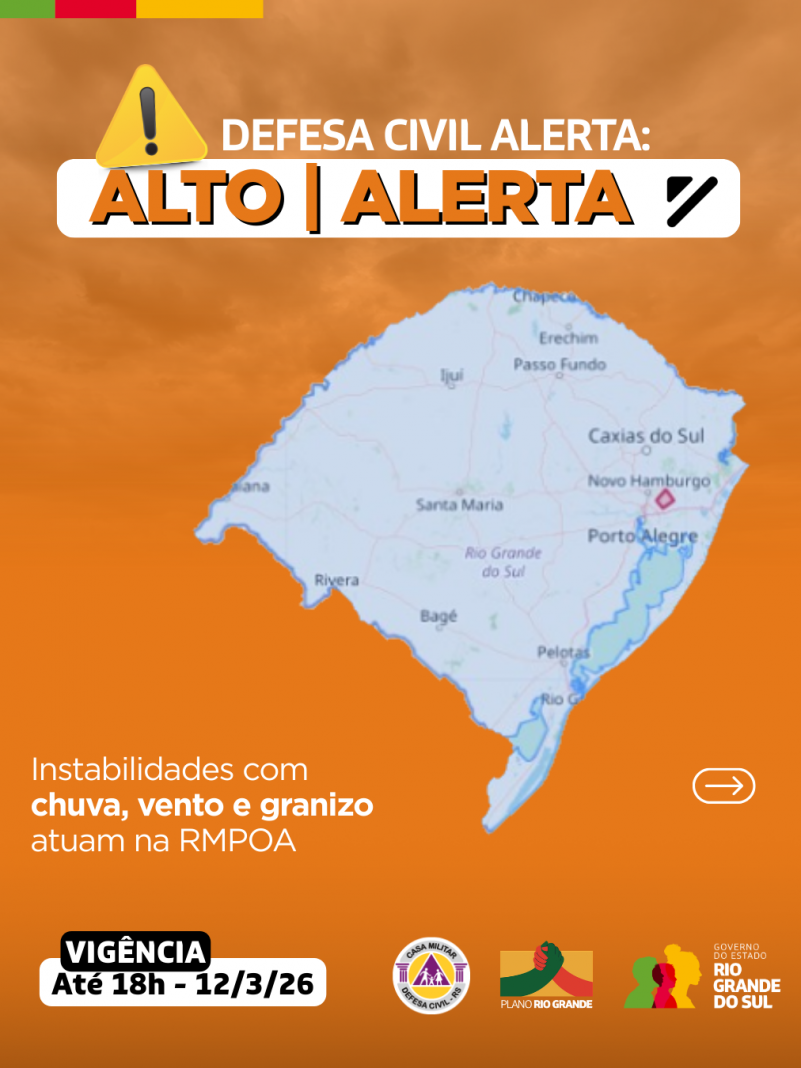 Alertas Comportamentos padr&atilde;o (15)