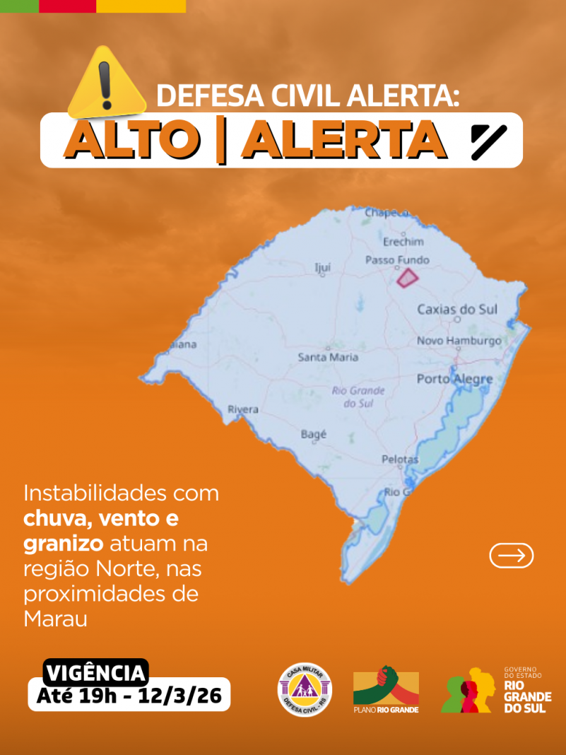 Alertas Comportamentos padr&atilde;o (16)