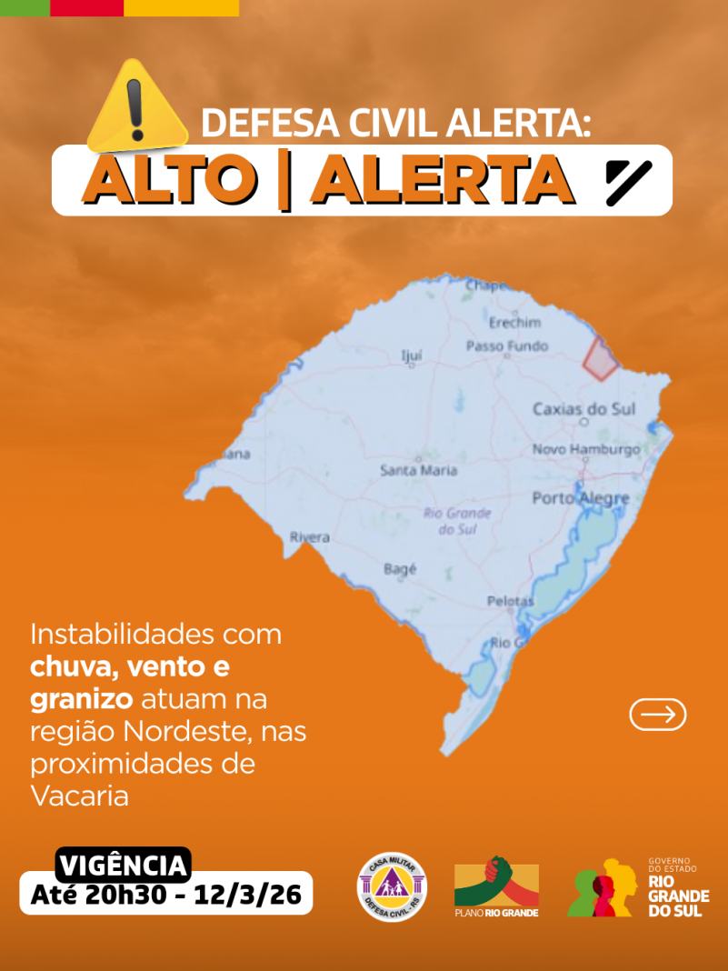 Alertas Comportamentos padr&atilde;o (17)