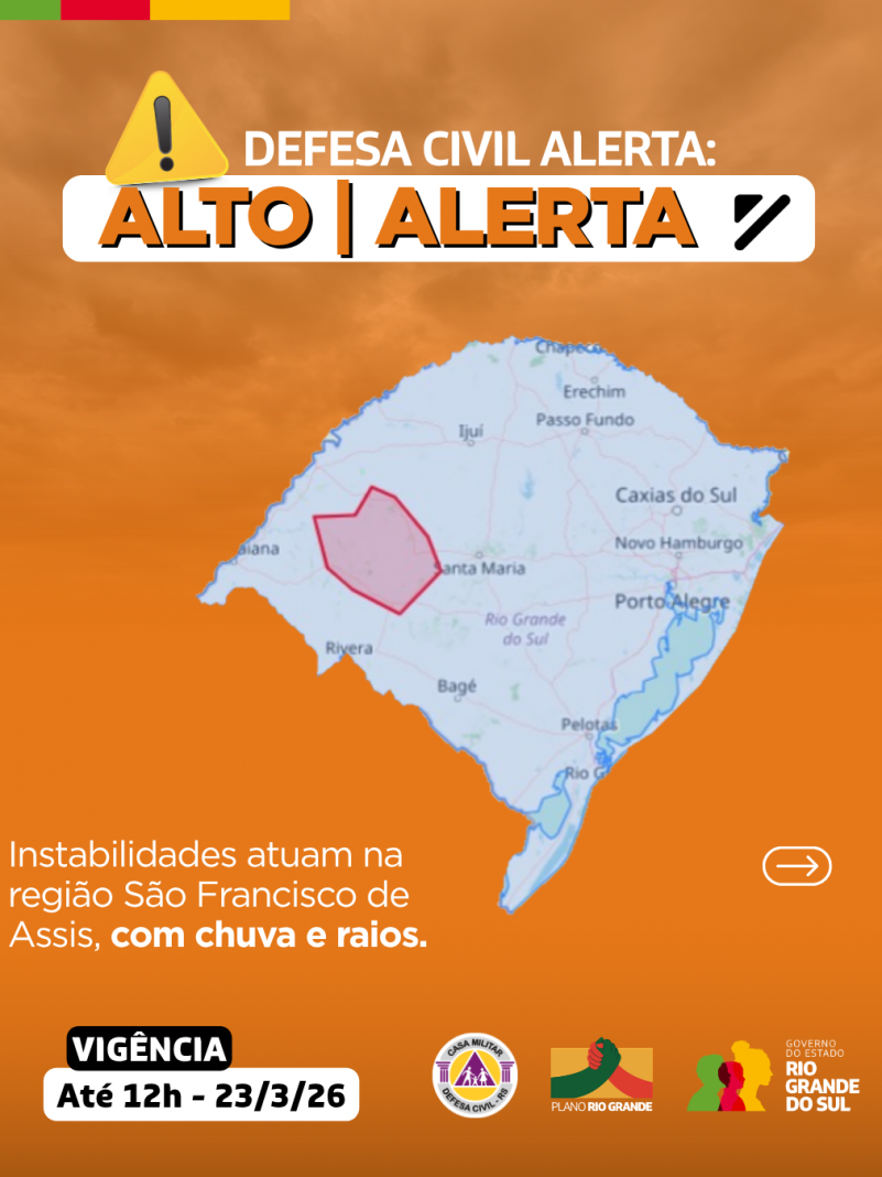 Alertas Comportamentos padr&atilde;o (25)