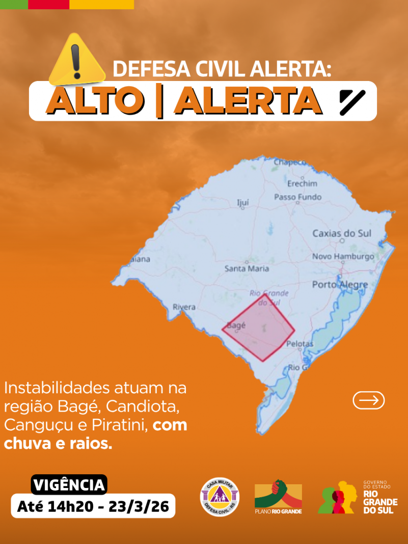 Alertas Comportamentos padr&atilde;o (27)