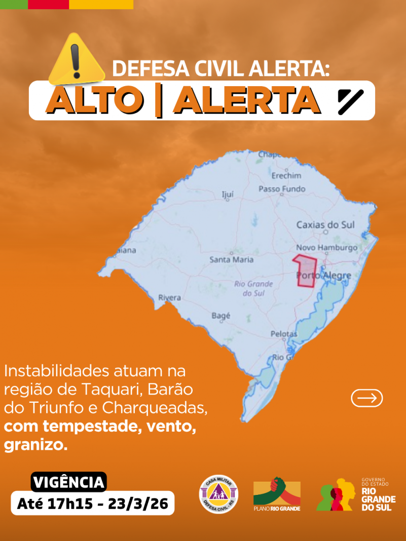 Alertas Comportamentos padr&atilde;o (29)