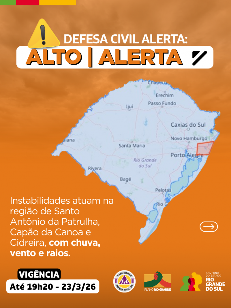 Alertas Comportamentos padr&atilde;o (31)