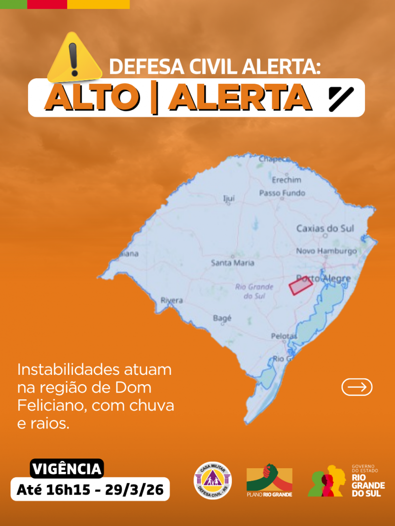 Alertas Comportamentos padr&atilde;o   2026 03 29T142400 401