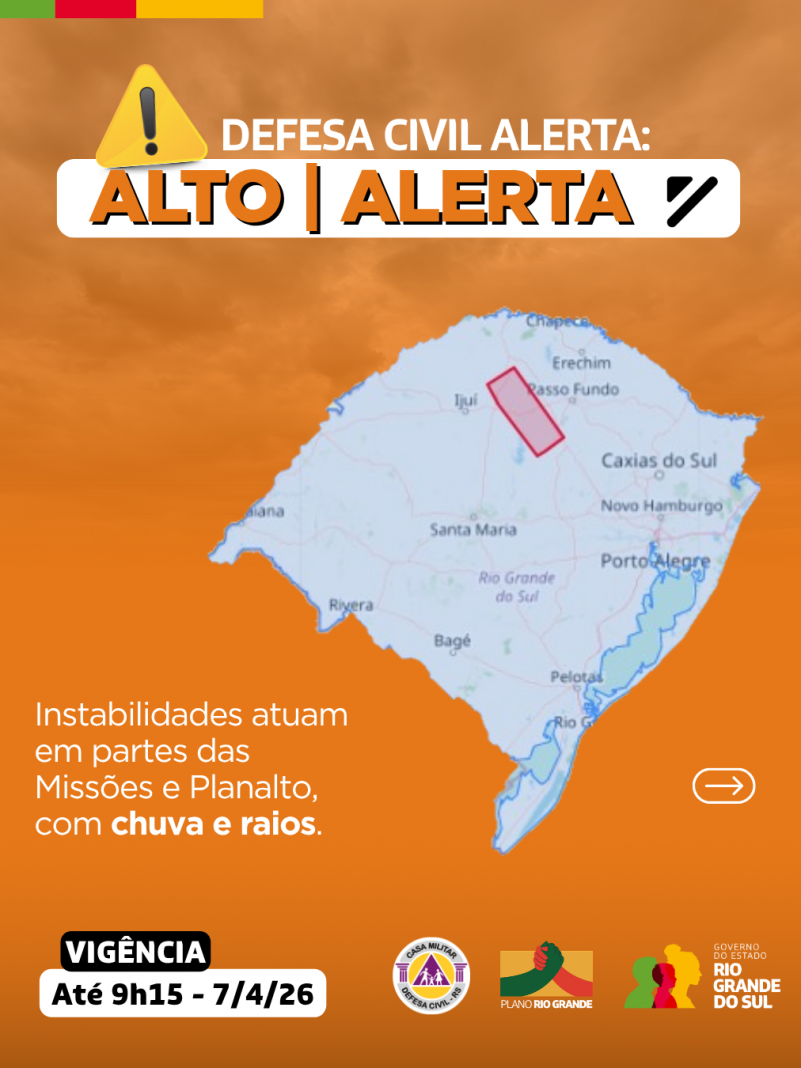 Alertas Comportamentos padr&atilde;o