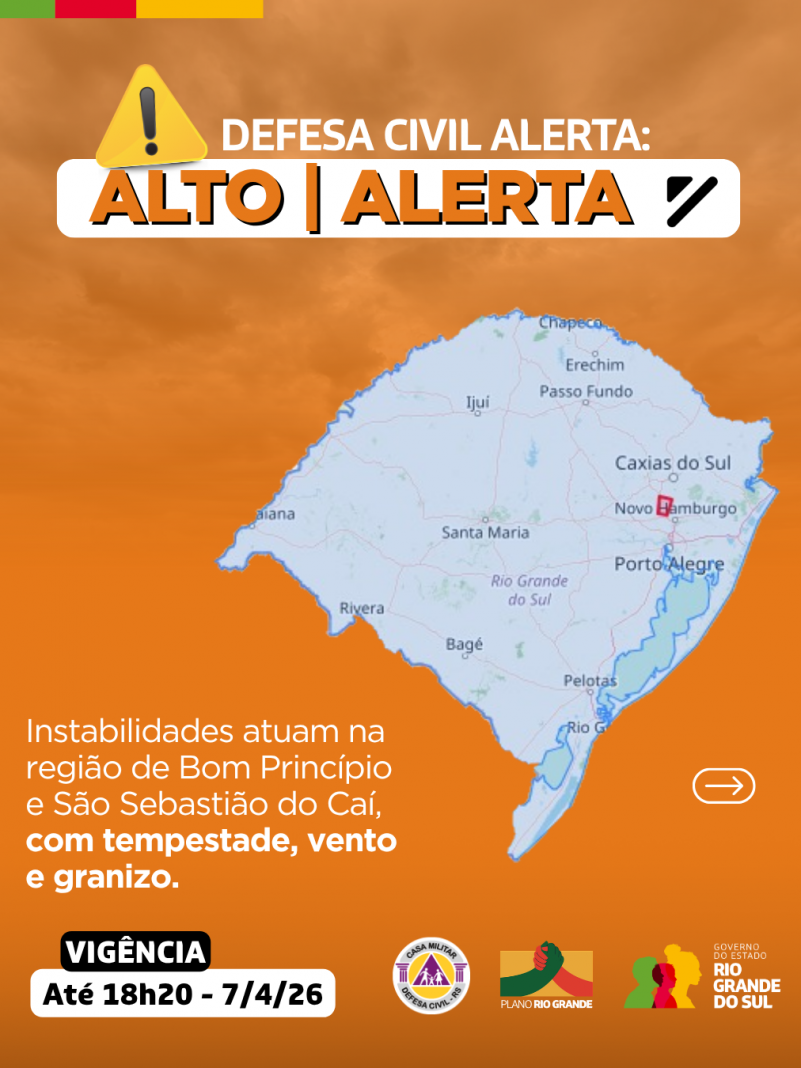 Alertas Comportamentos padr&atilde;o (37)