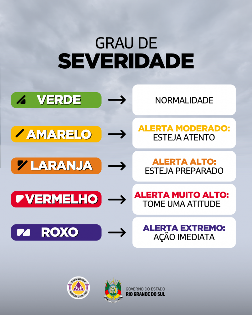 graus