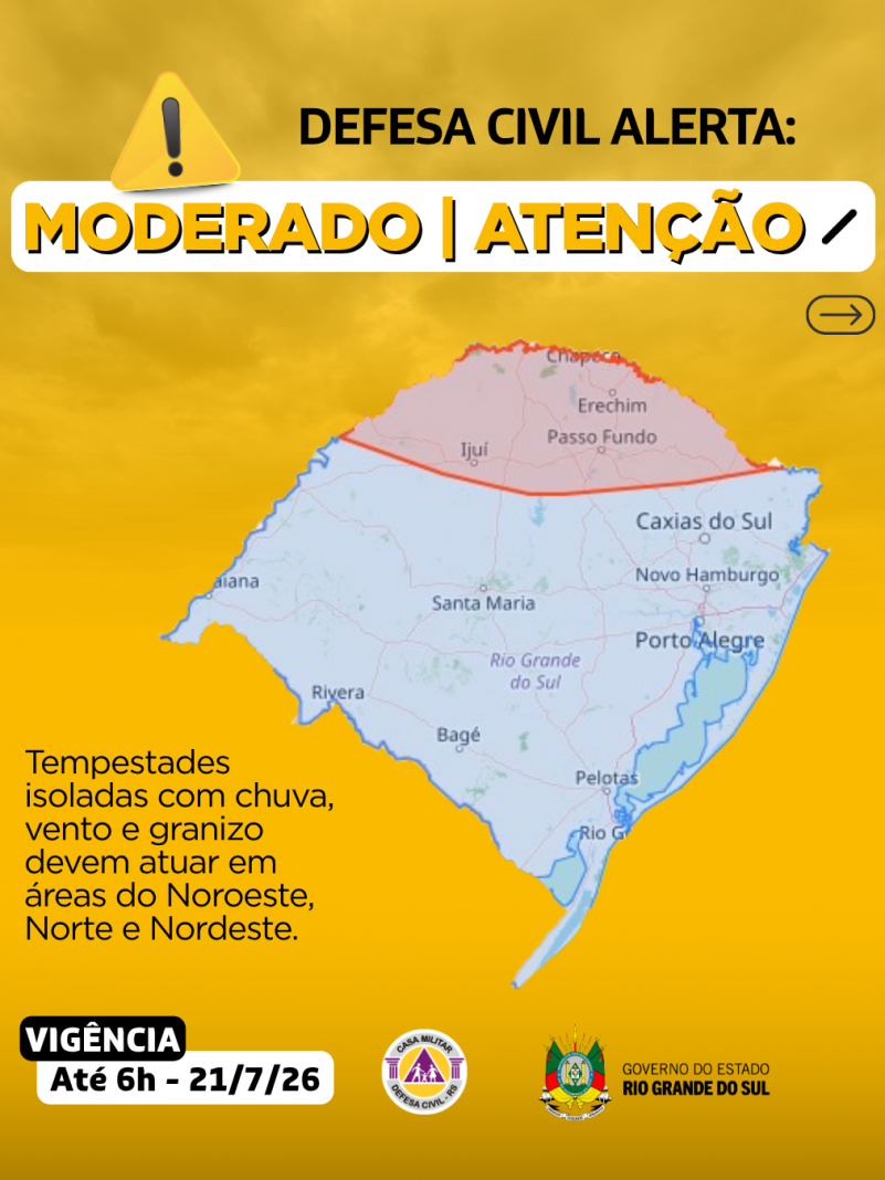 Alertas Comportamentos padr&atilde;o (47)