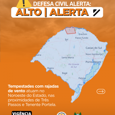 Defesa Civil alerta