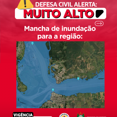 Alertas Comportamentos padrão (49)