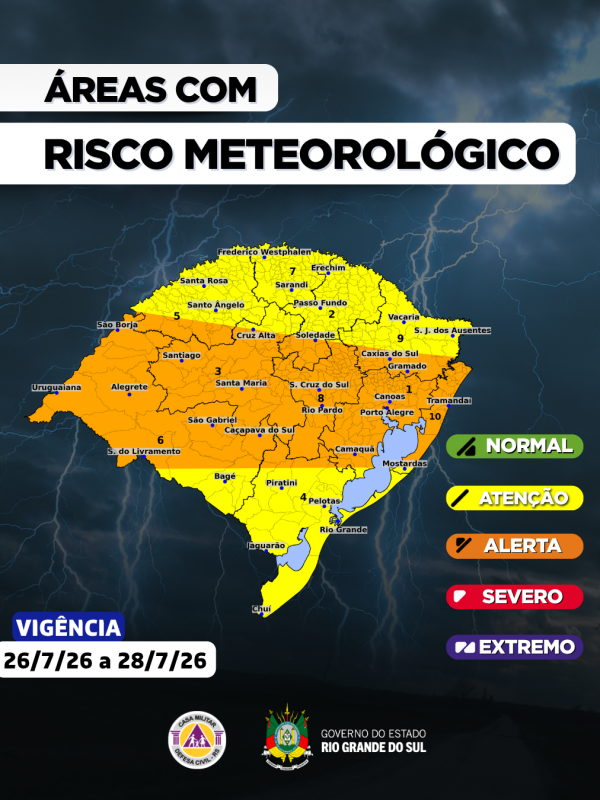 BRAS&Atilde;O Avisos Padr&atilde;o