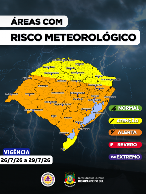BRAS&Atilde;O Avisos Padr&atilde;o (3)