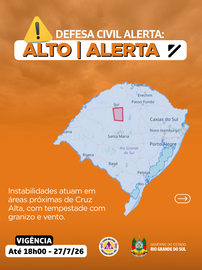 Defesa Civil alerta