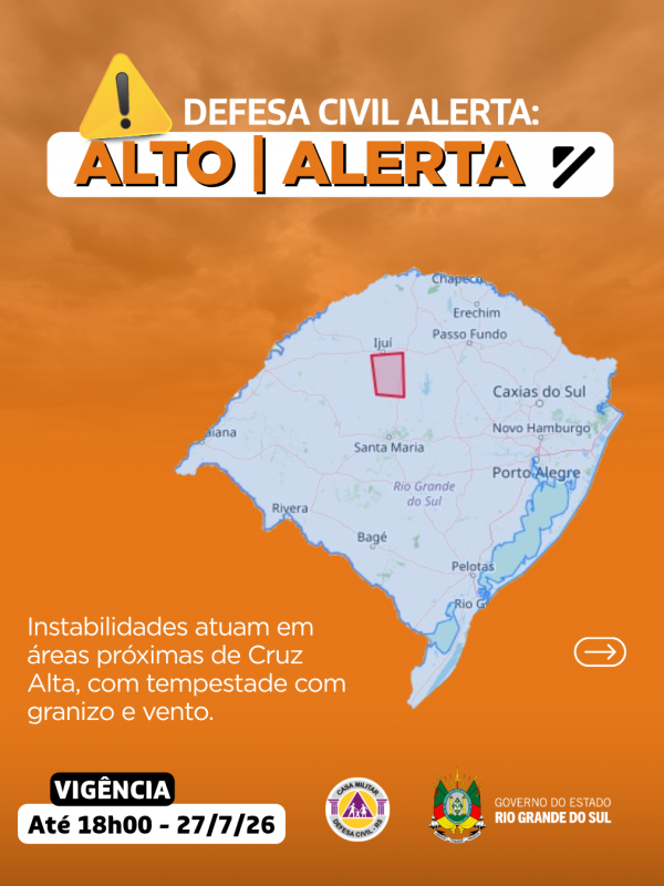 Defesa Civil alerta