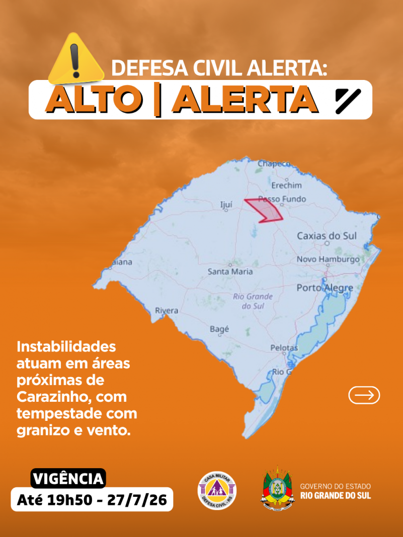 Alertas Comportamentos padr&atilde;o (5)