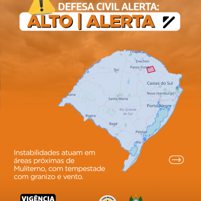 Defesa Civil Alerta